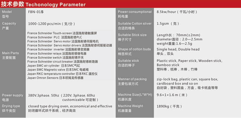 醫(yī)用棉簽機(jī)制造商_FBN-01S全自動(dòng)棉簽機(jī)參數(shù)